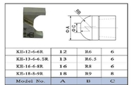 Pneumatischer Splitter des Spitzen-Aufbereiter-Messer-KE-12-6-6R KE-16-6-8R oder gelbe Oberfläche