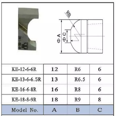 Behandlungs-Blatt-manueller Spitzen-Aufbereiter kundengebundene Form 8Rx16 6.5Rx13