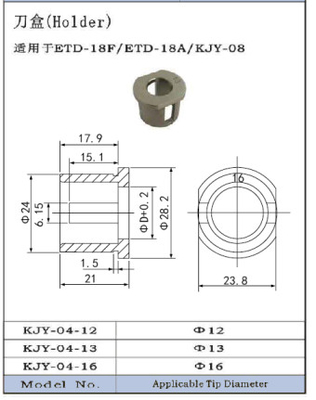 Pneumatische Spitzen-Aufbereiter-Blatthalter KJY-04-12 KJY-04-13 KJY-04-16 oder 13D und 16D