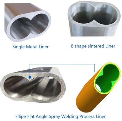 Abnutzungs- und Korrosionsbeständige Fassliner Twin Screw Elemente für die Fluorplastikindustrie