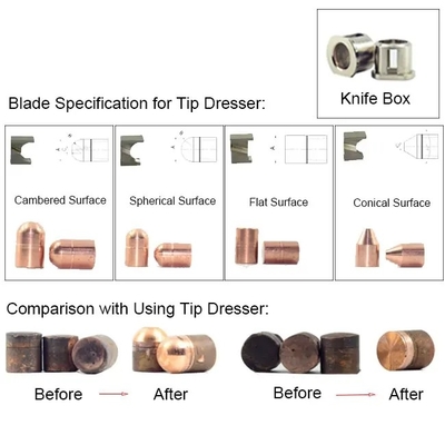 Handgefertigte Spitze Dresser Blade Holder für Cutter Widerstand Schweißen Elektrode Spitze Dresser Zubehör