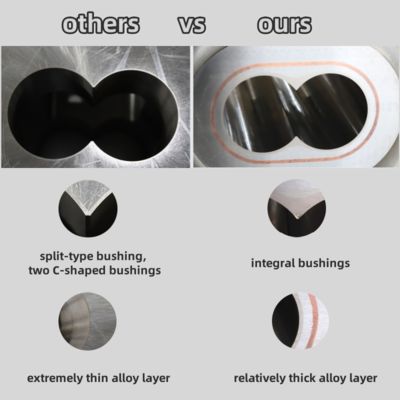 Extruder-Teile Schneckensegment, Zylinder und Liner zum Mischen, Compoundieren und Granulieren von Kunststoffharzen mit halogenfreiem Flammschutzmittel