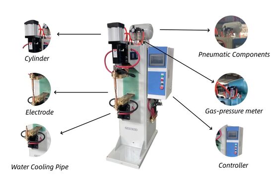 Hocheffiziente Widerstandsschweißmaschine mit 380V,220V Leistung und 100KVA Kapazität für industrielles Widerstandsschweißen