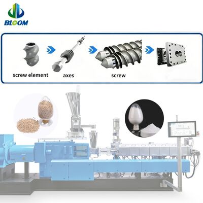 Verschleiß- und Korrosionsbeständige Twin Screw Extruder Teile mit individuellen Spezifikationen und hoher Drehmomentkapazität