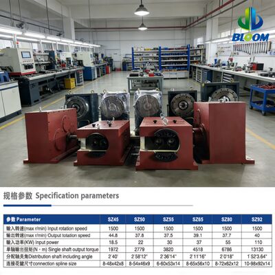 SJ SZ65 Serie Hochdrehmoment Präzisions-Synchronbetrieb Extruder-Getriebe für Kunststoff-Schneckenextruder